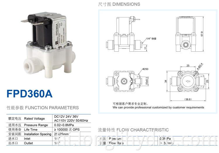 Mini Water Normally Closed Solenoid Valve